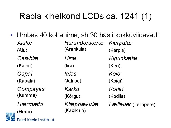 Rapla kihelkond LCDs ca. 1241 (1) • Umbes 40 kohanime, sh 30 hästi kokkuviidavad: