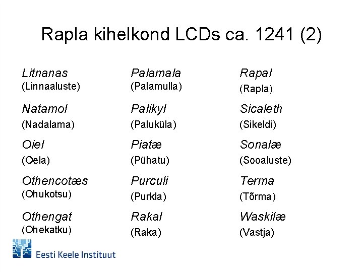 Rapla kihelkond LCDs ca. 1241 (2) Litnanas Palamala Rapal (Linnaaluste) (Palamulla) (Rapla) Natamol Palikyl