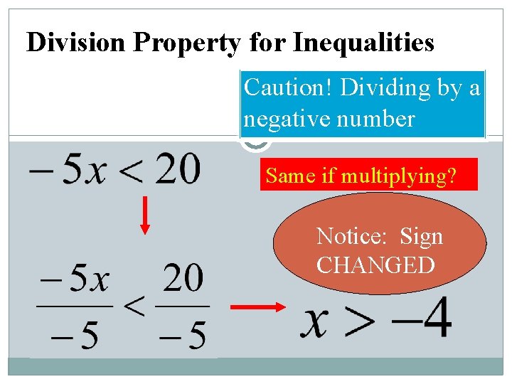 Division Property for Inequalities Caution! Dividing by a negative number Same if multiplying? Notice:
