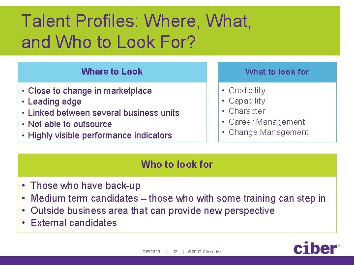 Talent Profiles: Where, What, and Who to Look For? Where to Look • • Talent Profiles: Where, What, and Who to Look For? Where to Look • •