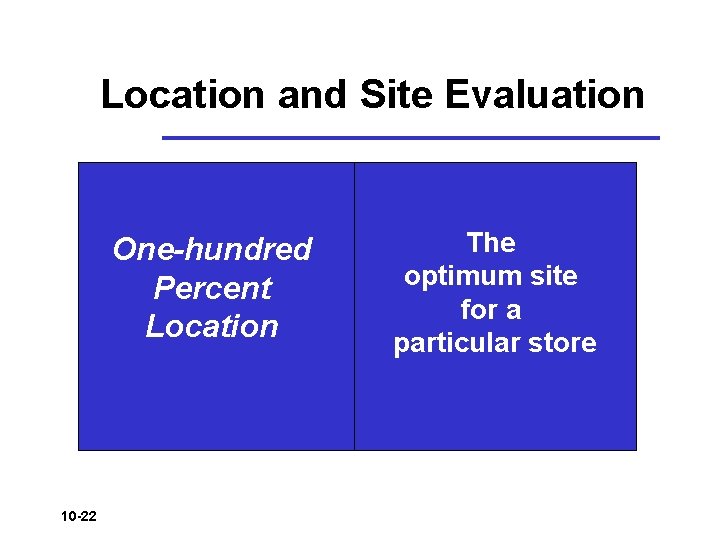 Location and Site Evaluation One-hundred Percent Location 10 -22 The optimum site for a Location and Site Evaluation One-hundred Percent Location 10 -22 The optimum site for a