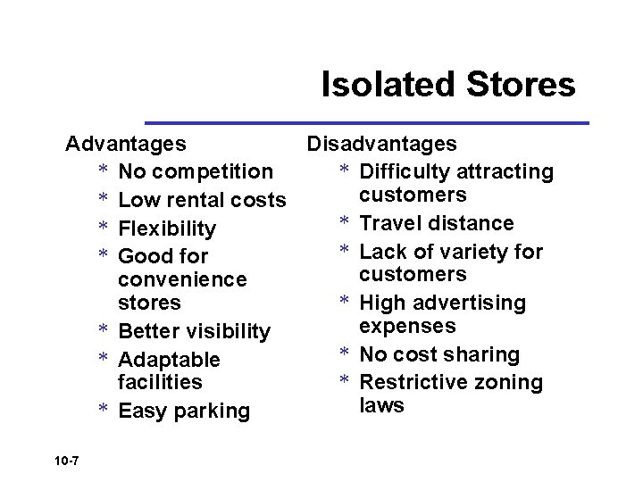 Isolated Stores Advantages Disadvantages * No competition * Difficulty attracting customers * Low rental Isolated Stores Advantages Disadvantages * No competition * Difficulty attracting customers * Low rental