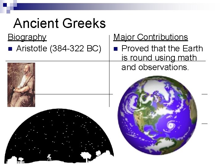 Ancient Greeks Biography n Aristotle (384 -322 BC) Major Contributions n Proved that the