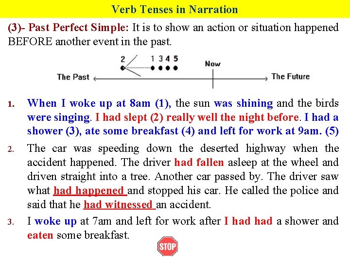 Verb Tenses in Narration (3)- Past Perfect Simple: It is to show an action