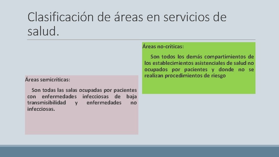 Clasificación de áreas en servicios de salud. Áreas no-críticas: Áreas semicríticas: Son todas las