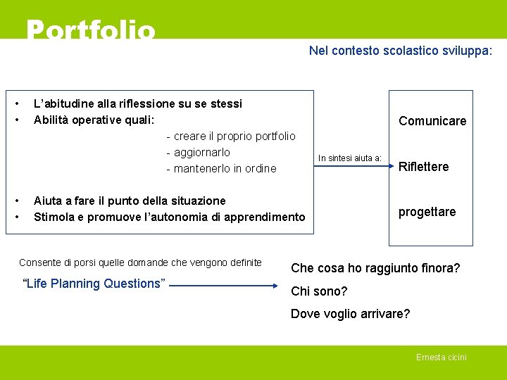 Portfolio • • Nel contesto scolastico sviluppa: L’abitudine alla riflessione su se stessi Abilità