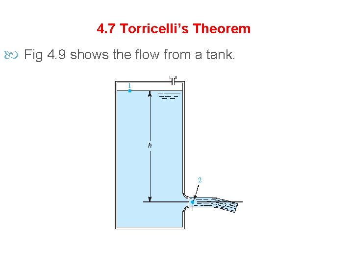 4. 7 Torricelli’s Theorem Fig 4. 9 shows the flow from a tank. 