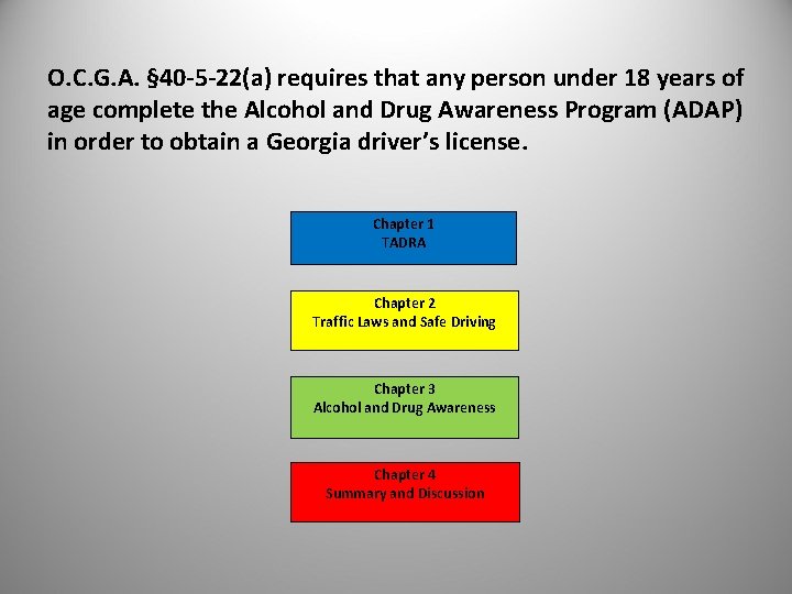 O. C. G. A. § 40 -5 -22(a) requires that any person under 18