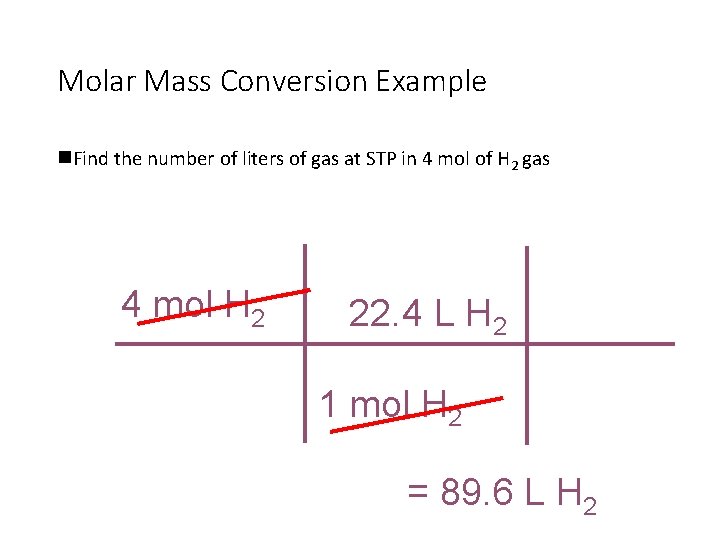 Molar Mass Conversion Example n. Find the number of liters of gas at STP