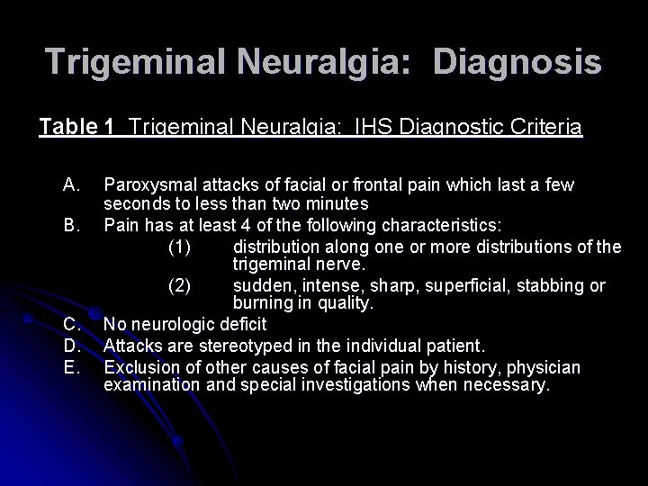 Trigeminal Neuralgia: Diagnosis Table 1 Trigeminal Neuralgia: IHS Diagnostic Criteria A. B. C. D.