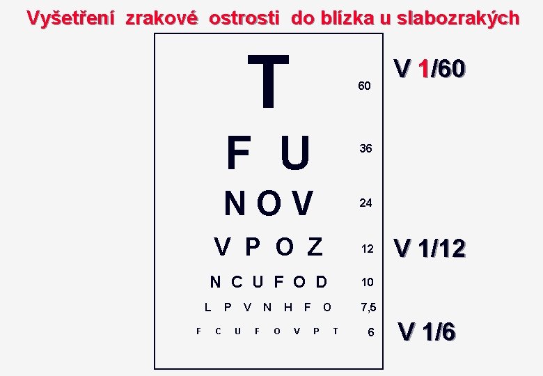 Vyšetření zrakové ostrosti do blízka u slabozrakých T 60 F U 36 NOV 24