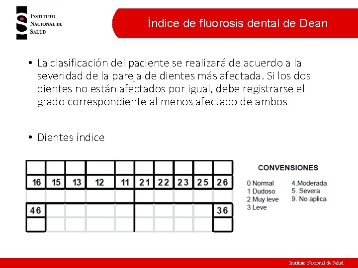 Índice de fluorosis dental de Dean • La clasificación del paciente se realizará de