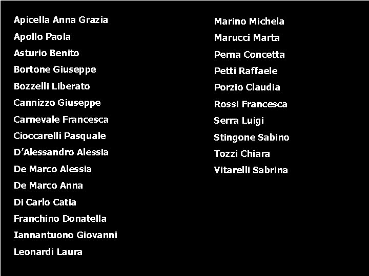 Apicella Anna Grazia Marino Michela Apollo Paola Marucci Marta Asturio Benito Perna Concetta Bortone
