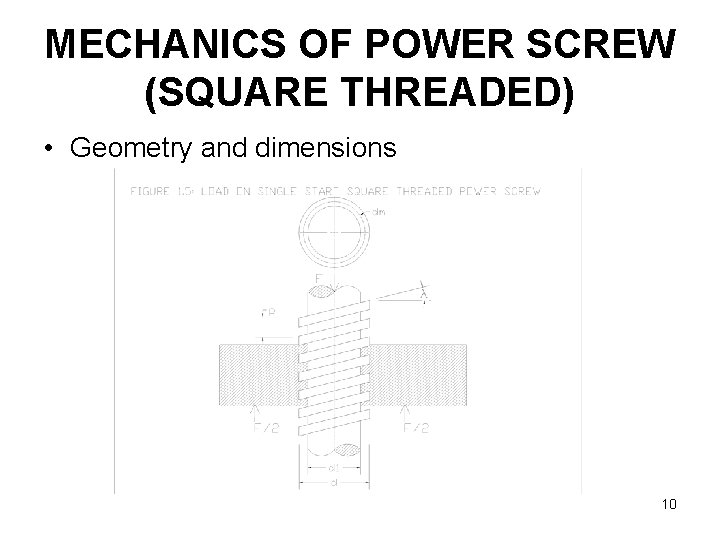 MECHANICS OF POWER SCREW (SQUARE THREADED) • Geometry and dimensions 10 