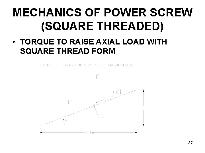 MECHANICS OF POWER SCREW (SQUARE THREADED) • TORQUE TO RAISE AXIAL LOAD WITH SQUARE