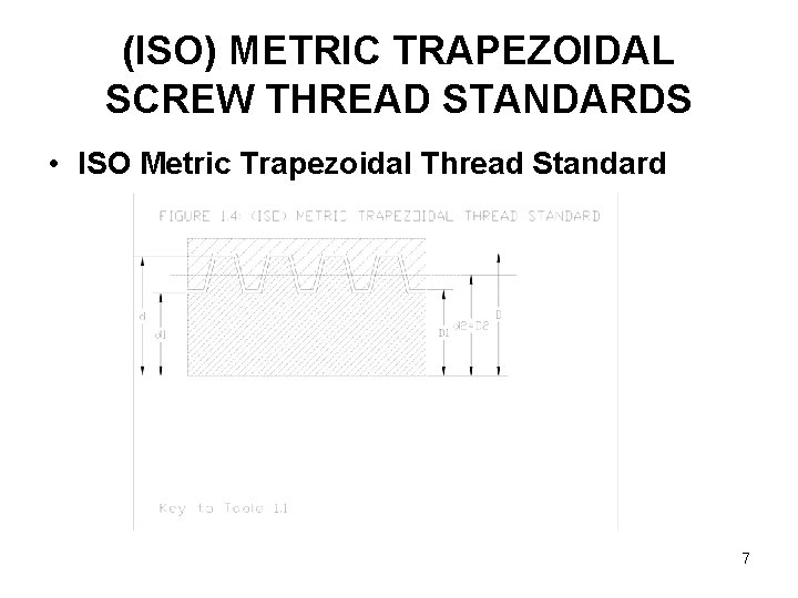 (ISO) METRIC TRAPEZOIDAL SCREW THREAD STANDARDS • ISO Metric Trapezoidal Thread Standard 7 