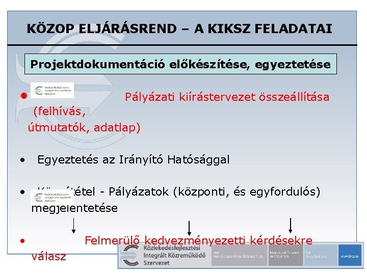 KÖZOP ELJÁRÁSREND – A KIKSZ FELADATAI Projektdokumentáció előkészítése, egyeztetése • Pályázati kiírástervezet összeállítása (felhívás,