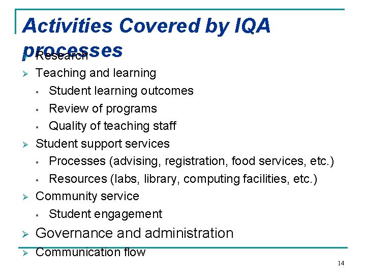 Activities Covered by IQA processes Ø Research Ø Ø Ø Teaching and learning § Activities Covered by IQA processes Ø Research Ø Ø Ø Teaching and learning §