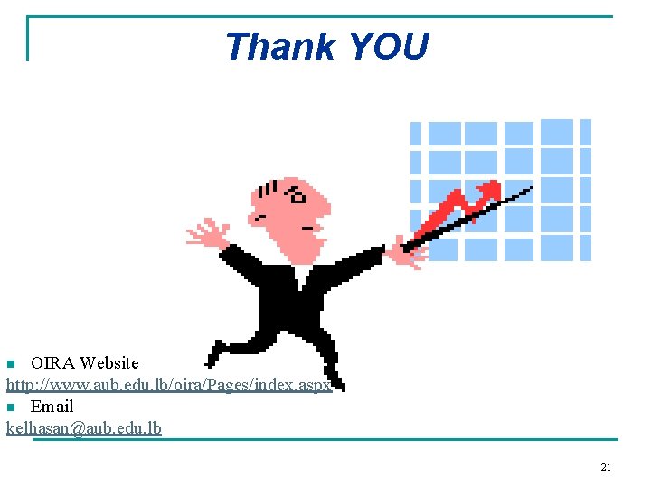 Thank YOU OIRA Website http: //www. aub. edu. lb/oira/Pages/index. aspx n Email kelhasan@aub. edu. Thank YOU OIRA Website http: //www. aub. edu. lb/oira/Pages/index. aspx n Email kelhasan@aub. edu.