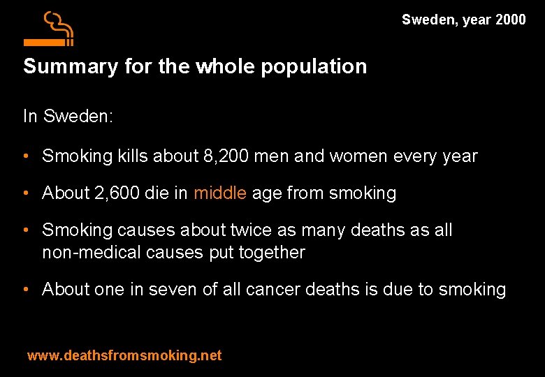 Sweden, year 2000 Summary for the whole population In Sweden: • Smoking kills about