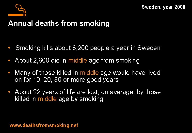 Sweden, year 2000 Annual deaths from smoking • Smoking kills about 8, 200 people