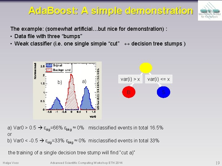 Ada. Boost: A simple demonstration The example: (somewhat artificial…but nice for demonstration) : •