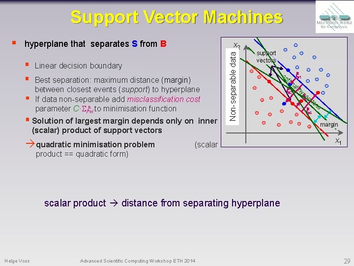 Support Vector Machines hyperplane that separates S from B § § § x 2