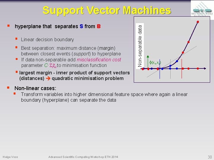 § hyperplane that separates S from B § § § Linear decision boundary Best