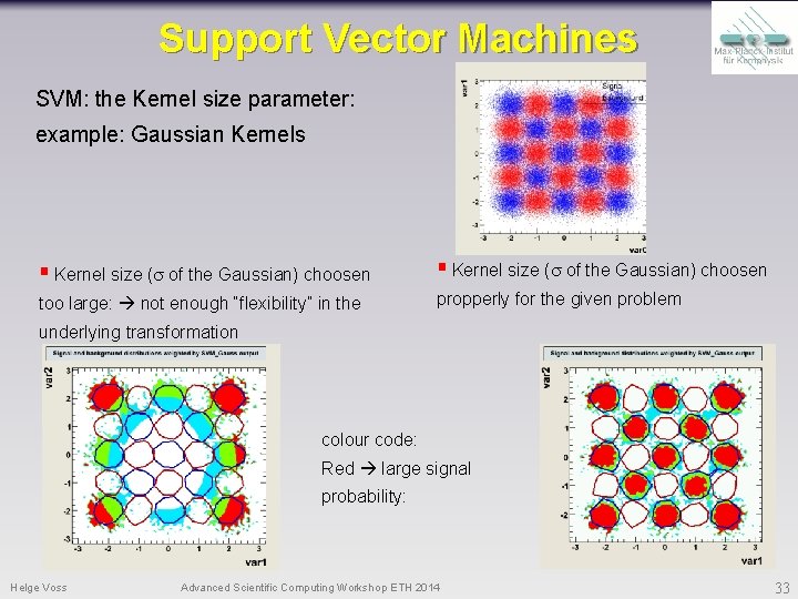 Support Vector Machines SVM: the Kernel size parameter: example: Gaussian Kernels § Kernel size