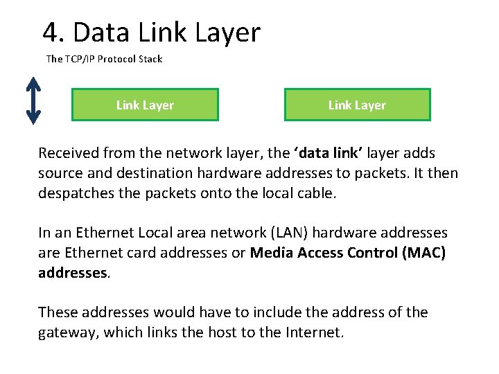 4. Data Link Layer The TCP/IP Protocol Stack Link Layer Received from the network