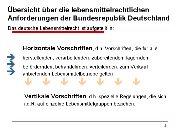 Übersicht über die lebensmittelrechtlichen Anforderungen der Bundesrepublik Deutschland Das deutsche Lebensmittelrecht ist aufgeteilt in: