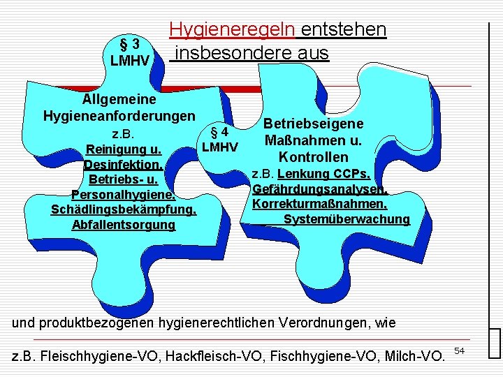 § 3 LMHV Hygieneregeln entstehen insbesondere aus LMHV Allgemeine Hygieneanforderungen z. B. Reinigung u.