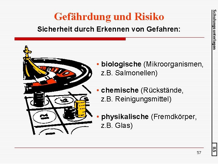 Schulungsunterlagen Gefährdung und Risiko Sicherheit durch Erkennen von Gefahren: • biologische (Mikroorganismen, z. B.