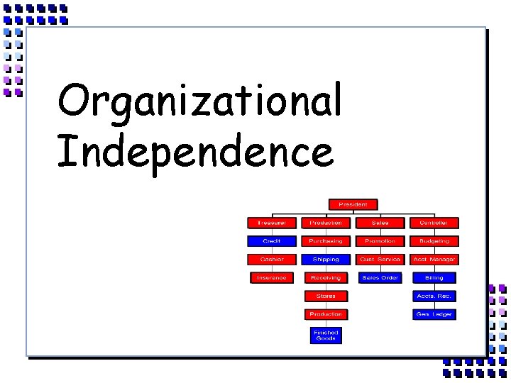 Organizational Independence 