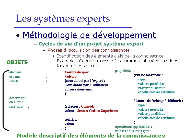 Les systèmes experts • Méthodologie de développement – Cycles de vie d’un projet système