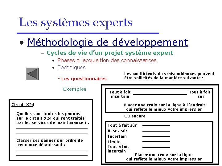 Les systèmes experts • Méthodologie de développement – Cycles de vie d’un projet système