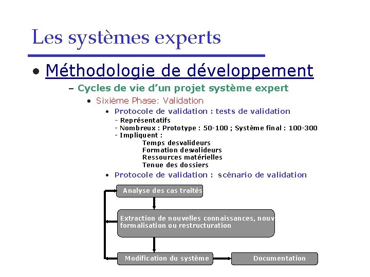 Les systèmes experts • Méthodologie de développement – Cycles de vie d’un projet système