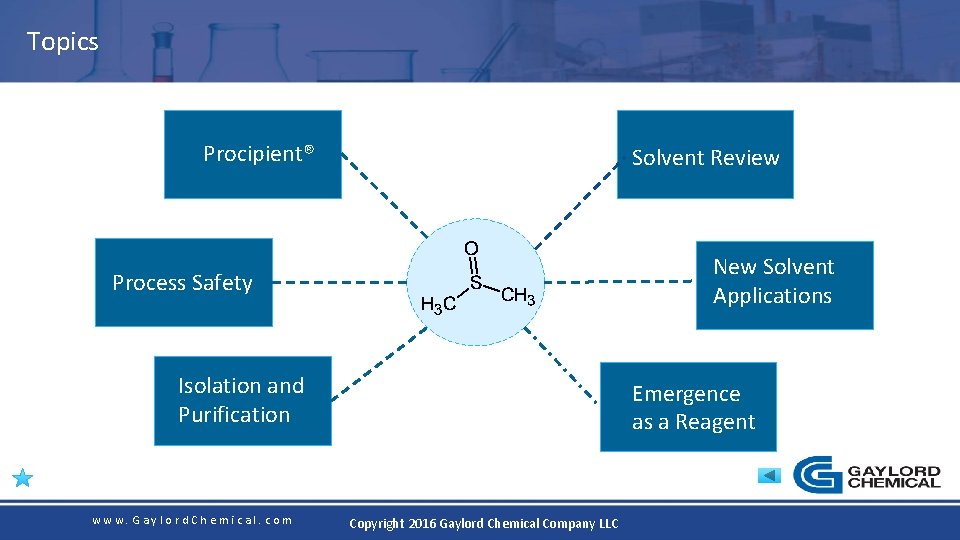 Topics Procipient® Solvent Review New Solvent Applications Process Safety Isolation and Purification www. Gaylord.