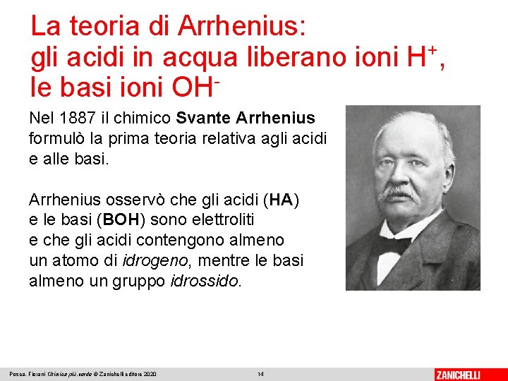 La teoria di Arrhenius: gli acidi in acqua liberano ioni H+, le basi ioni