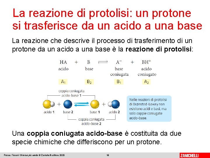 La reazione di protolisi: un protone si trasferisce da un acido a una base