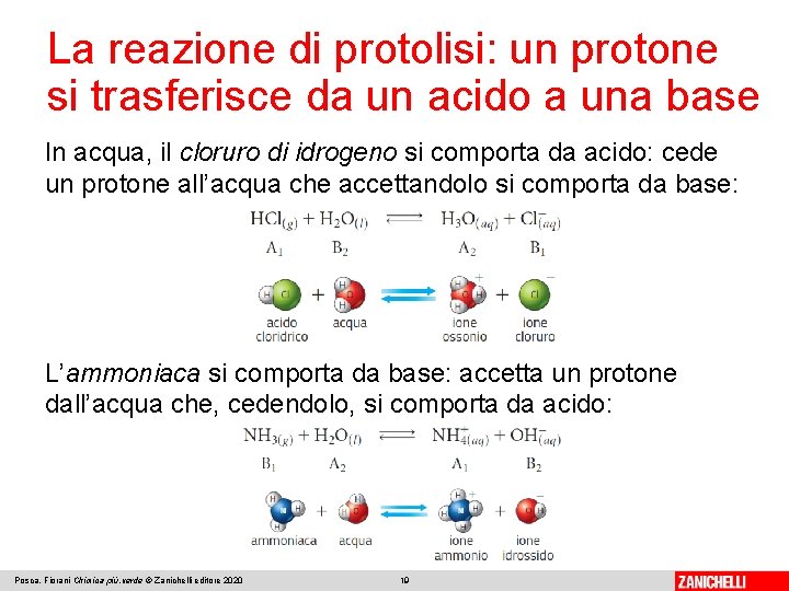 La reazione di protolisi: un protone si trasferisce da un acido a una base