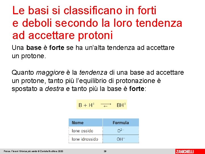 Le basi si classificano in forti e deboli secondo la loro tendenza ad accettare