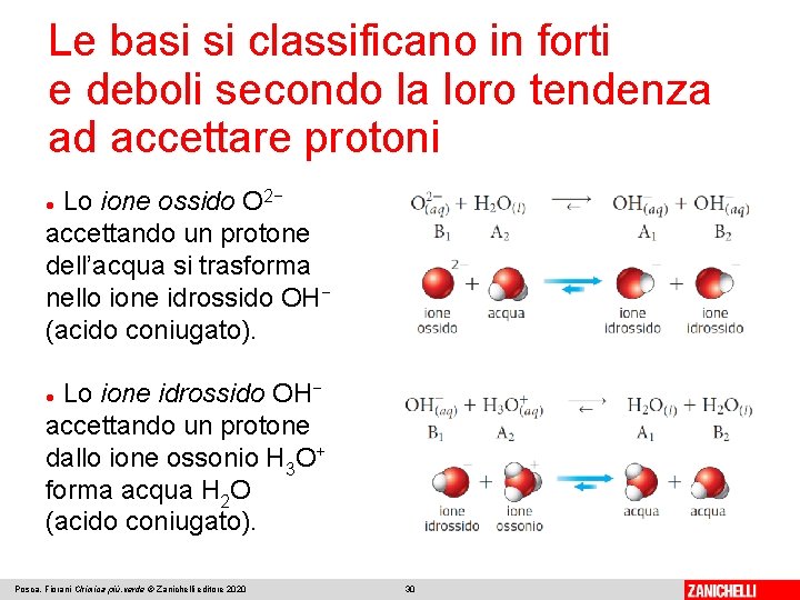 Le basi si classificano in forti e deboli secondo la loro tendenza ad accettare