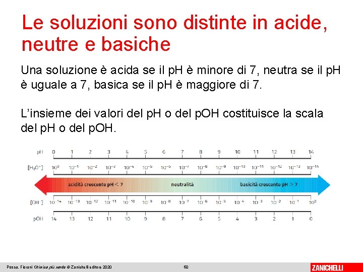 Le soluzioni sono distinte in acide, neutre e basiche Una soluzione è acida se