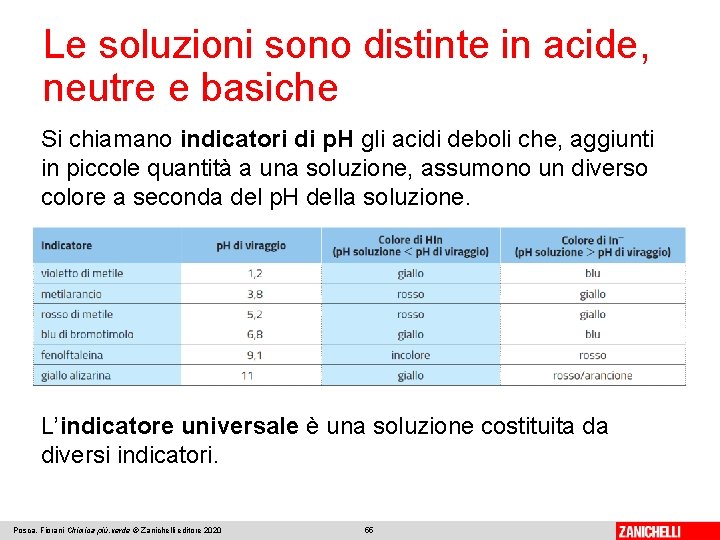 Le soluzioni sono distinte in acide, neutre e basiche Si chiamano indicatori di p.