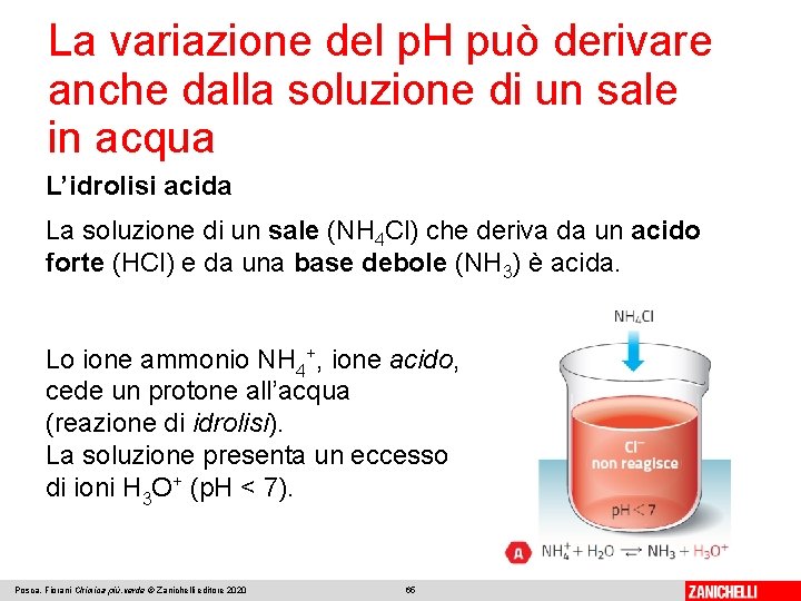 La variazione del p. H può derivare anche dalla soluzione di un sale in