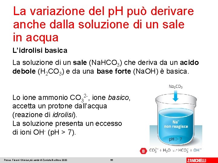 La variazione del p. H può derivare anche dalla soluzione di un sale in