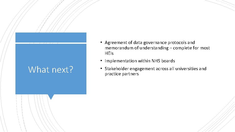  • Agreement of data governance protocols and memorandum of understanding – complete for