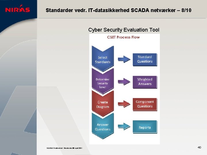 Standarder vedr. IT-datasikkerhed SCADA netværker – 8/10 Cyber Security Evaluation Tool SESAM. It-sikkerhed. Standarder