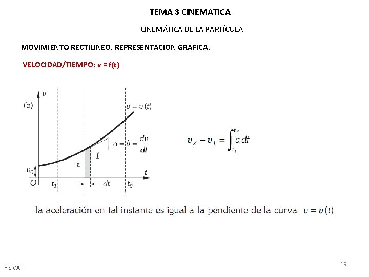 TEMA 3 CINEMATICA CINEMÁTICA DE LA PARTÍCULA MOVIMIENTO RECTILÍNEO. REPRESENTACION GRAFICA. VELOCIDAD/TIEMPO: v =